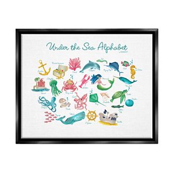 Stupell Home Decor Under Sea Alphabet Framed Wall Art