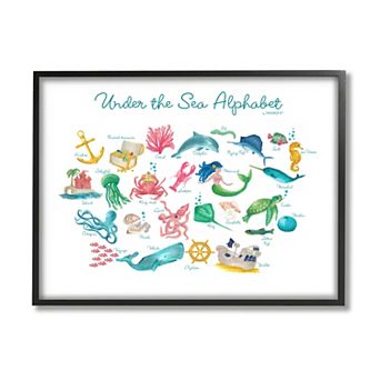Stupell Home Decor Alphabet Under the Sea Framed Wall Art