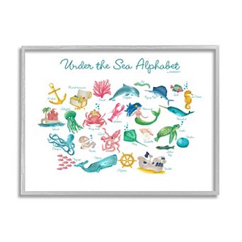 Stupell Home Decor Under Sea Alphabet Framed Wall Art