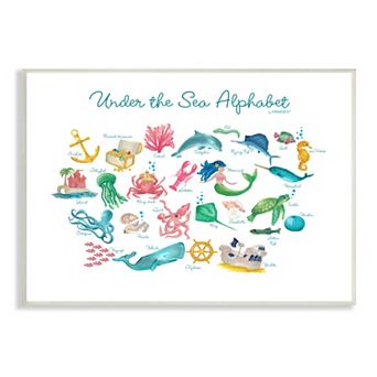 Stupell Home Decor Under the Sea Alphabet Plaque Wall Art