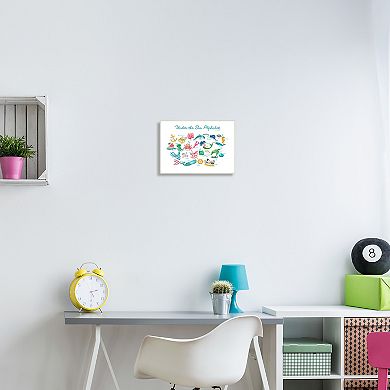 Stupell Home Decor Under the Sea Alphabet Plaque Wall Art