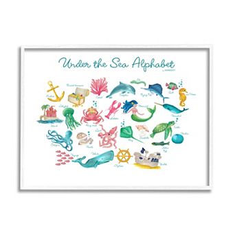 Stupell Home Decor Alphabet Under Sea Framed Wall Art