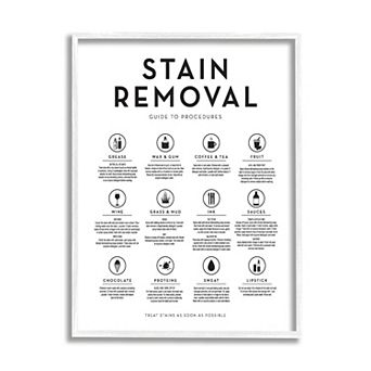 Stupell Home Decor Laundry Stain Removal Guide Wall Art