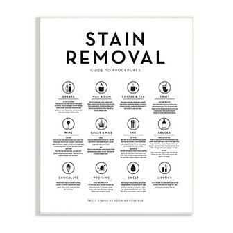 Stupell Home Decor Laundry Stain Removal Guide Wall Art Plaque