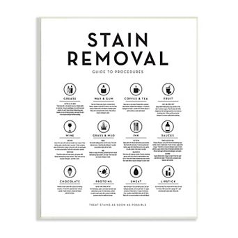 Stupell Home Decor Laundry Stain Removal Guide Wall Art Plaque