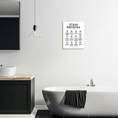 Stupell Home Decor Laundry Stain Removal Guide Wall Art Plaque