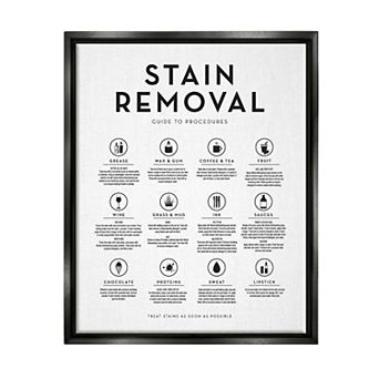 Stupell Home Decor Laundry Stain Removal Floating Wall Art