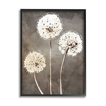 Stupell Home Decor Fluffy Dandelion Botanical Wall Art