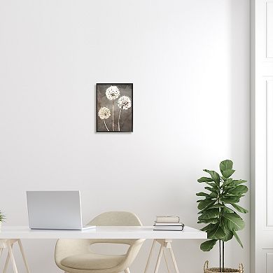 Stupell Home Decor Fluffy Dandelion Botanical Wall Art
