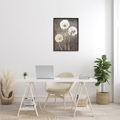 Stupell Home Decor Fluffy Dandelion Botanical Wall Art