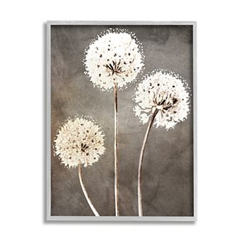 Stupell Home Decor Fluffy Dandelion Botanical Wall Art