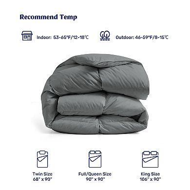 Unikome Fluffy Lightweight Down Duvet Insert, Cotton Cover, All Season Goose Down Bed Comforter