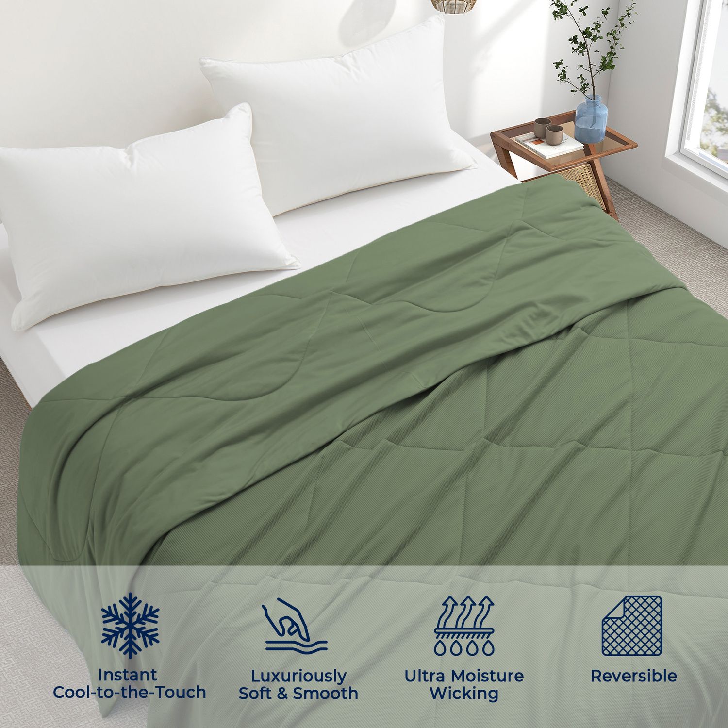 Ultra-Soft 16-in-1 Bamboo Travel Blanket With Hidden Pocket – Reversible, Lightweight & Packable For Flights, Camping, Picnics
