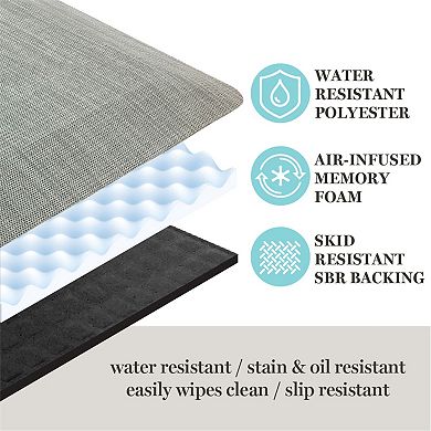 Martha Stewart Mira Modern Heathered Anti-Fatigue Air-Infused Kitchen Mat