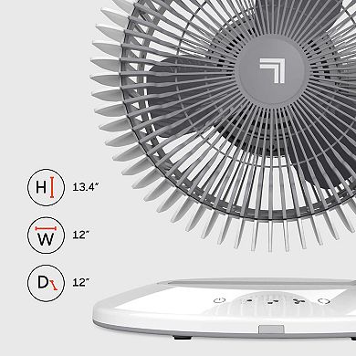 Sharper Image REFRESH 06 OSC Oscillating Whole Room Fan with Remote