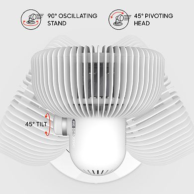 Sharper Image REFRESH 06 OSC Oscillating Whole Room Fan with Remote