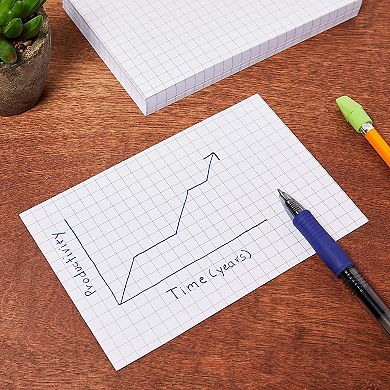 Grid Ruled Index Cards (4x6 Inches, White, 300 Pack)