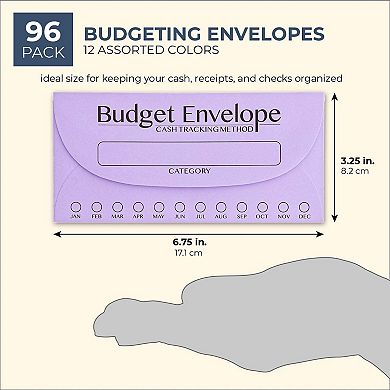 96 Pack Budgeting Envelopes for Money Saving Challenge, Tracking Funds