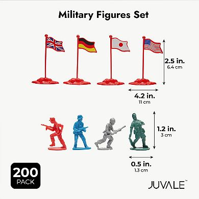 Military Figures Set with Flags, World War II Toy Soldiers (4 Colors, 200 Pieces)