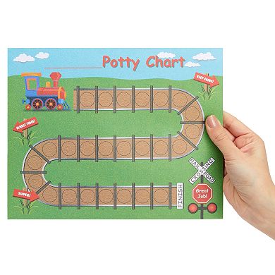 Potty Training Reward Chart - Pack of 50 Sheets and 800 Stickers, Train and Railroad Themed Toilet Training Kit for Toddlers, Motivational and Positive Reinforcement, 10.3 x 8.3 Inches