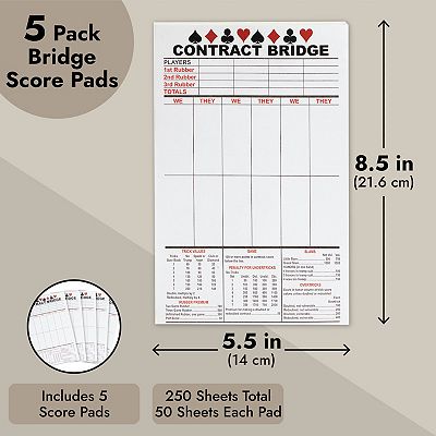 洋書 SCORING POINTS 2nd Edition BGT Scoring Sheet and Manual | PDF