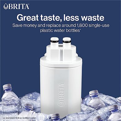 Brita Hub Instant Powerful Countertop Water Filtration System