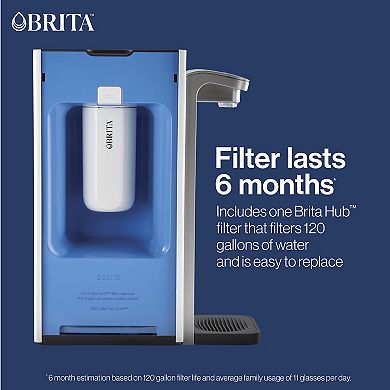 Brita Hub Instant Powerful Countertop Water Filtration System