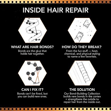 Bond-Building Repair Hair Oil Serum