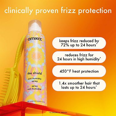 The Shield Anti-Humidity Spray