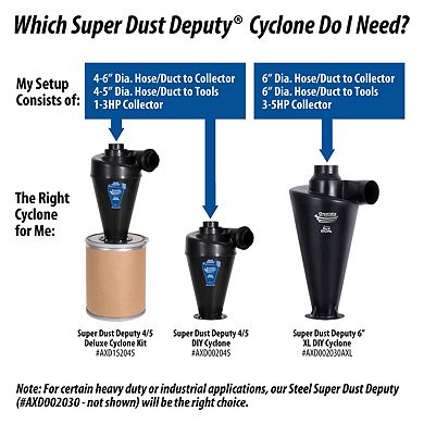Oneida Air Systems Super Dust Deputy 4/5 Deluxe Cyclone Kit for Dust Collectors