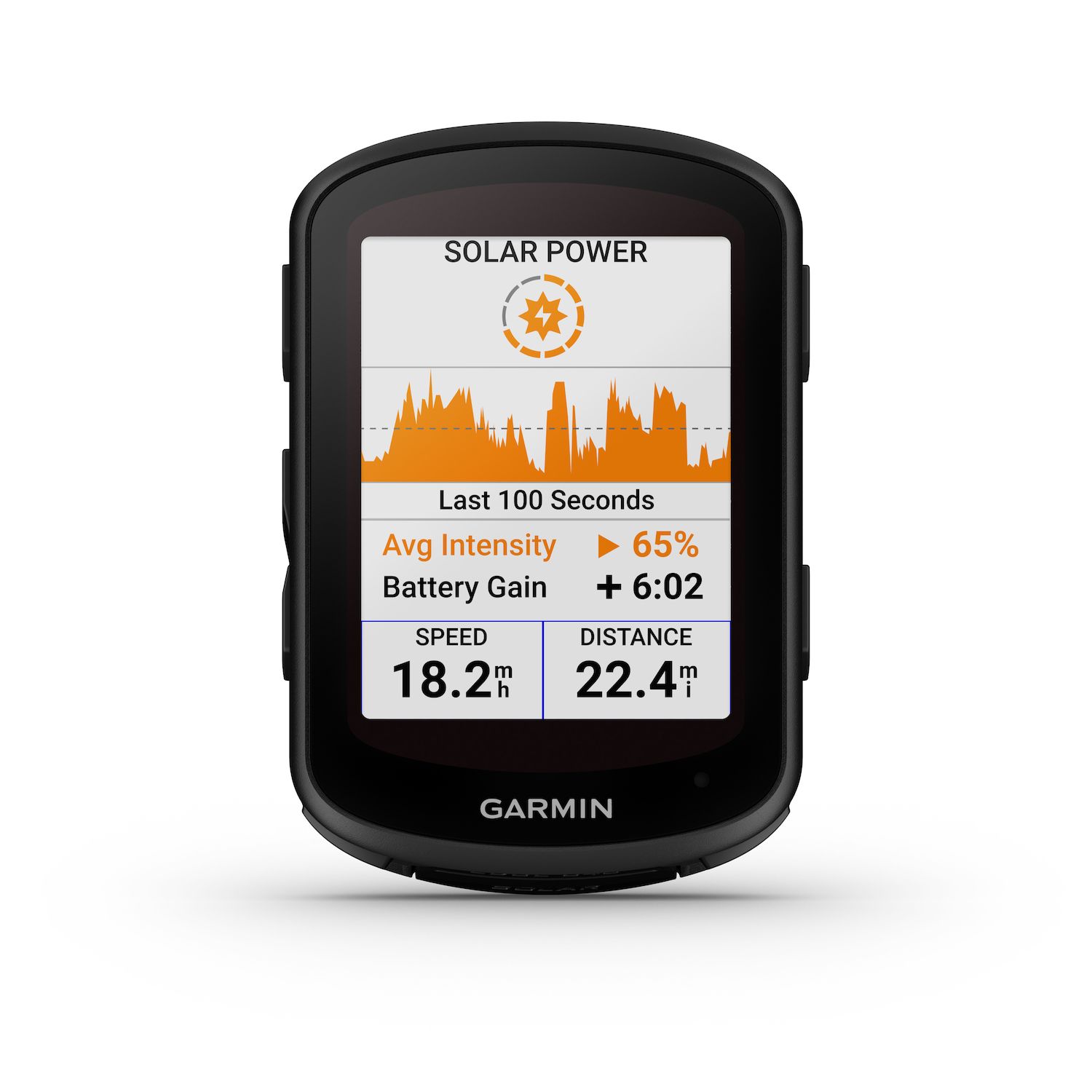 Garmin kohls 2024