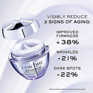 Renergie H.P.N. 300-Peptide Anti-Aging Cream