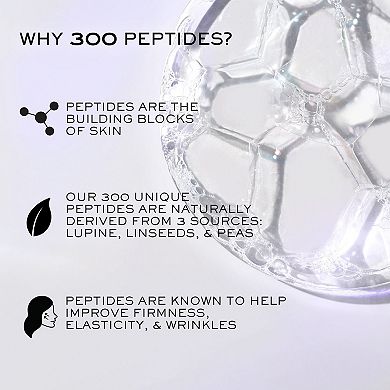 Renergie H.P.N. 300-Peptide Anti-Aging Cream