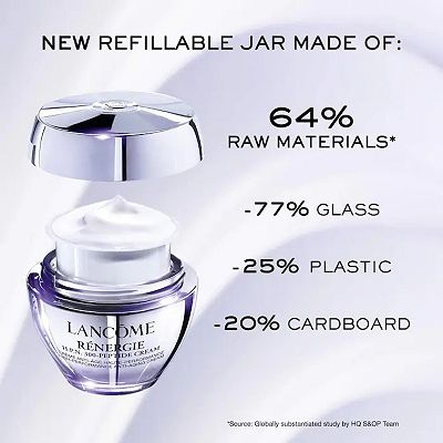Lancome Renergie H.P.N. 300-Peptide Anti-Aging Cream