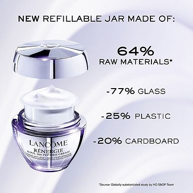 Renergie H.P.N. 300-Peptide Anti-Aging Cream