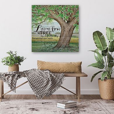 COURTSIDE MARKET Tree Of Life Canvas Wall Art