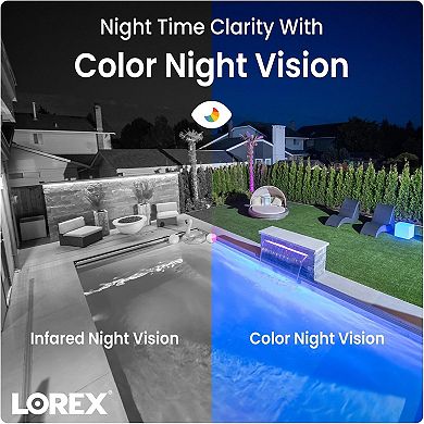 Lorex 2K Wi-Fi Floodlight Security Camera