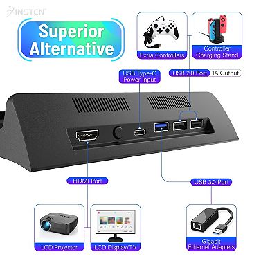 Tv Docking Station For Nintendo Switch & Oled Model, Hdmi Adapter Connect To Tv