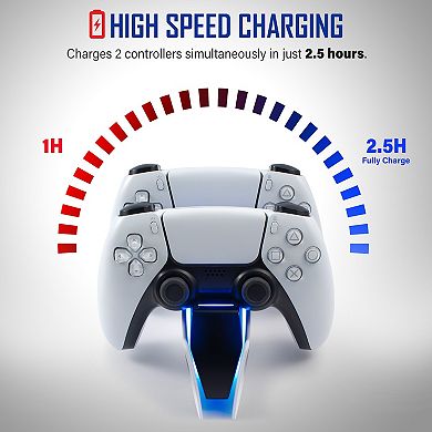 For PS5 Controller Charging Station LED USB-C Fast Charger Dock Dual Charge Slot