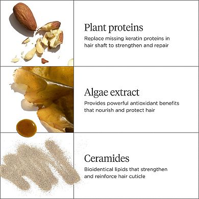 Don't Despair, Repair! Hair Repair Remedies Gift Set