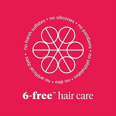 Don't Despair, Repair! Hair Repair Remedies Gift Set