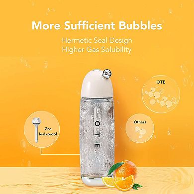 OTE Portable Sparkling Water Maker