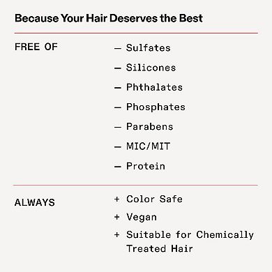 Volumizing Hair Heat Protective Weightless Blowout Mist