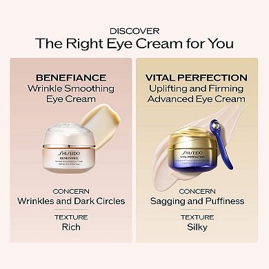 Benefiance Wrinkle Smoothing Eye Cream