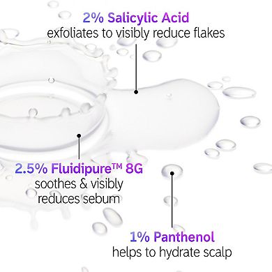 Salicylic Acid Oily Scalp Treatment