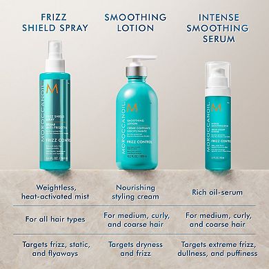 Frizz Shield Spray