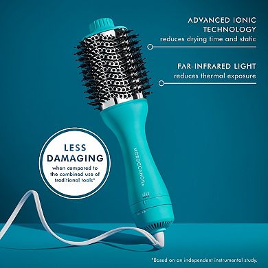 4-in-1 Blow-Dryer Brush