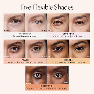 Secret Brightening Color Correcting Longwear Under Eye Setting Powder