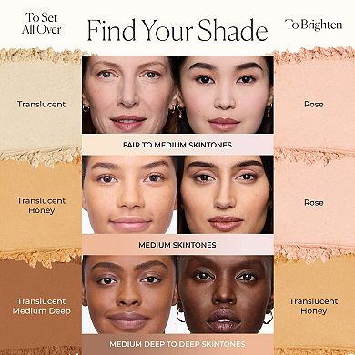Translucent Loose Longwear Setting Powder