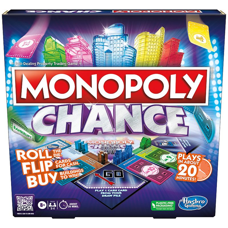 Monopoly Chance Board Game